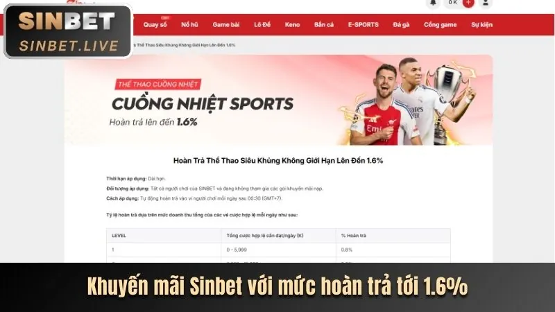 Hệ thống thưởng và Jackpot